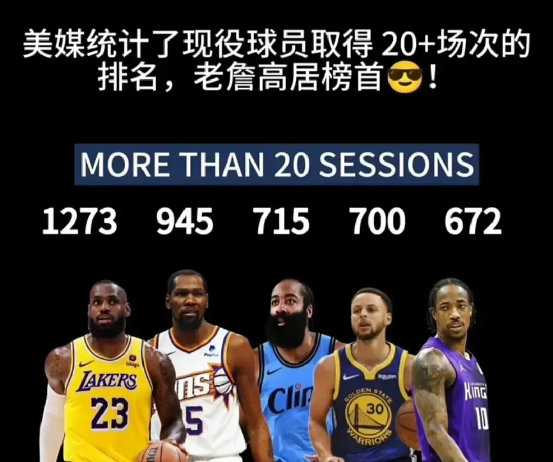 詹姆斯连续十五场比赛得分超过连败,日本队挑战极限!的简单介绍 詹姆斯连续十五场比赛得分超过连败,日本队挑战极限!的简单介绍